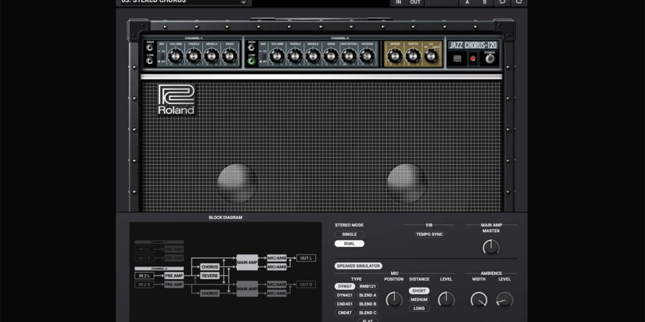 NAMM 2025: Roland JC-120 Jazz Chorus come plug-in VST3, AU e AAX